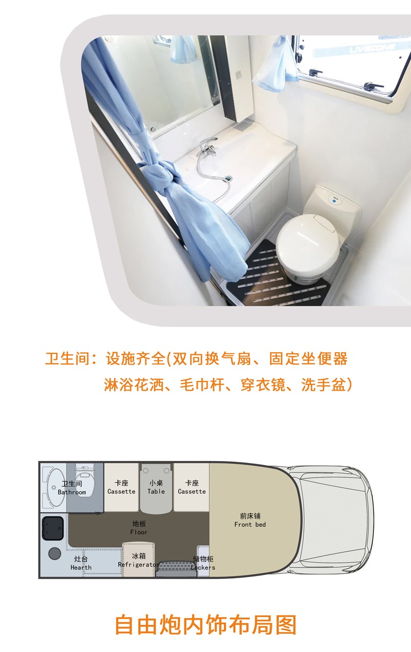 這款是不是您喜歡的房車呢？